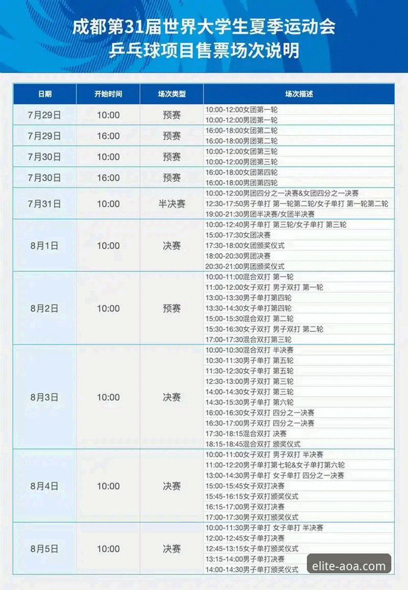 揭秘AOA最新体育赛事直播iOS版：新手必知的观赛神器与隐藏技巧