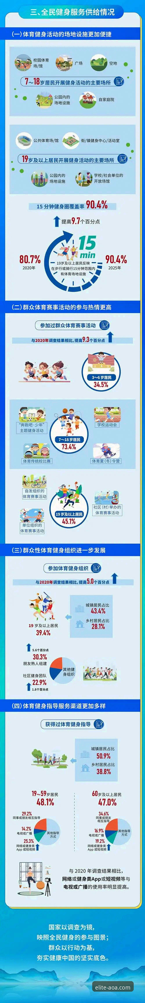 2025年AOA体育平台使用教程：5个关键步骤带你玩转赛事直播与热门活动